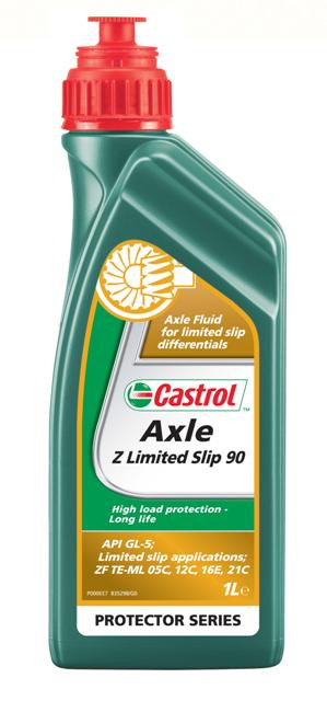 CASTROL Axle Z Limited Slip 90 Минеральное масло для самоблокирующихся дифференциалов (1) (4671470060)